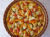 Čtyřbarevná pizza